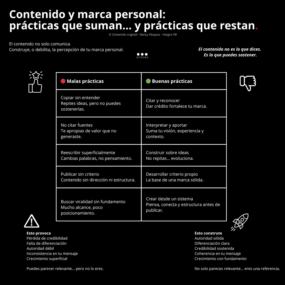 Personal Branding tweet media