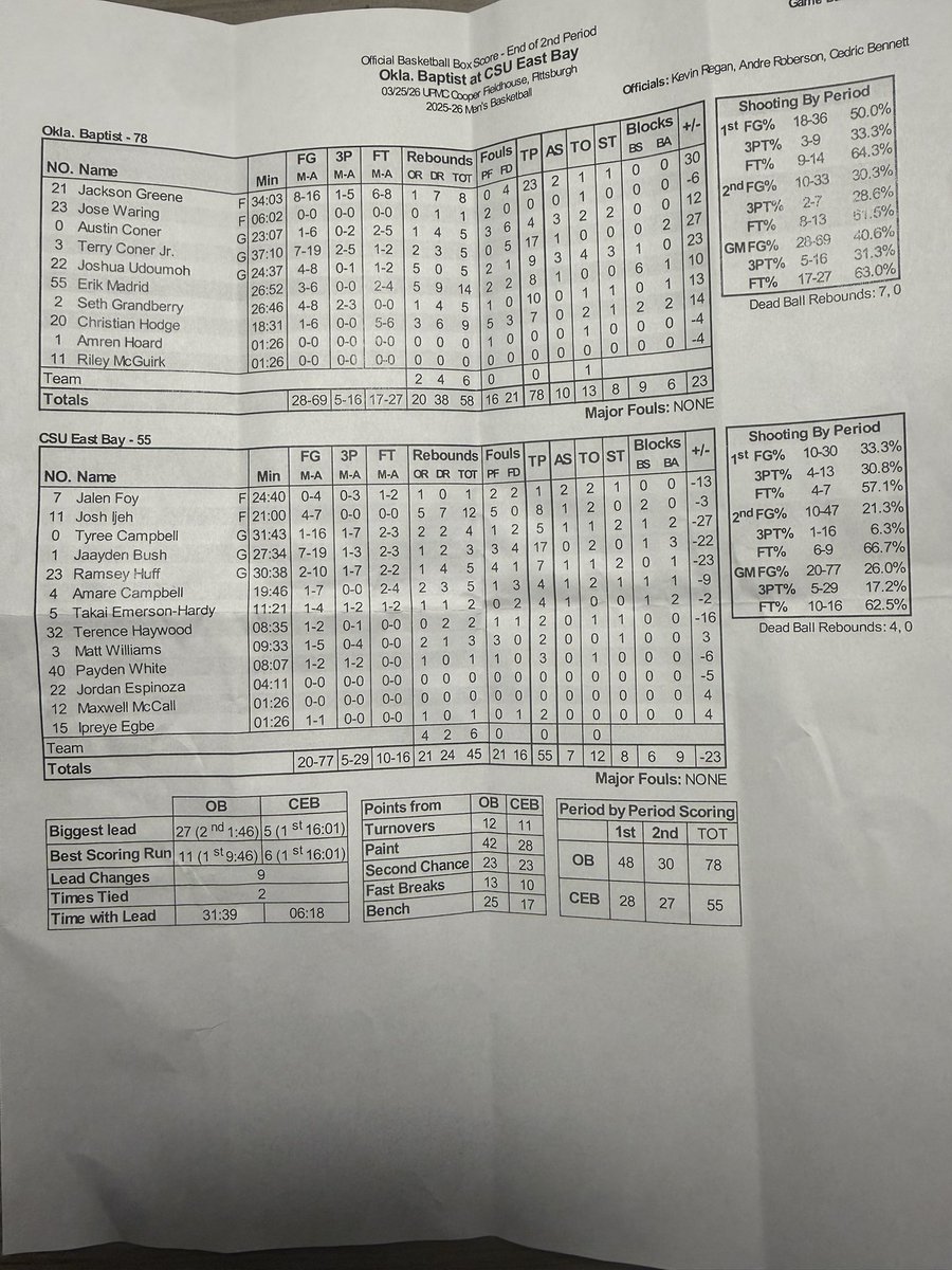 Coffman_OBU tweet media