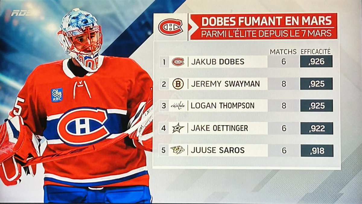 /r/Habs tweet media