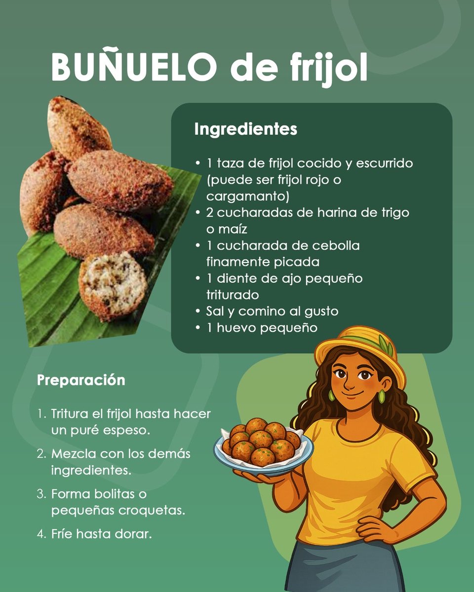 Agro Hub Del Magdalena tweet media