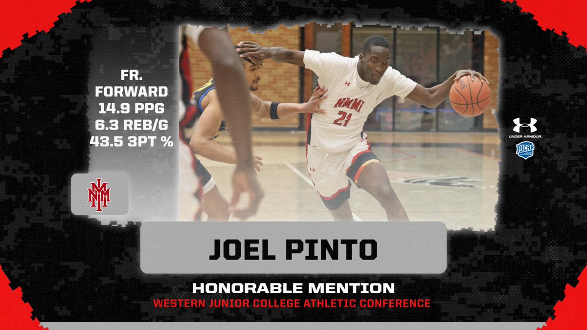 NMMIAthletics's tweet photo. Huge congratulations to Joel Pinto on being named as an Honorable Mention on the All-WJCAC team‼

The freshmen forward averaged 14.9 PPG , 6.3 REB/G  while shooting 43.5% from deep.🏀 @NMMIhoops https://t.co/bAXEaSdxKM