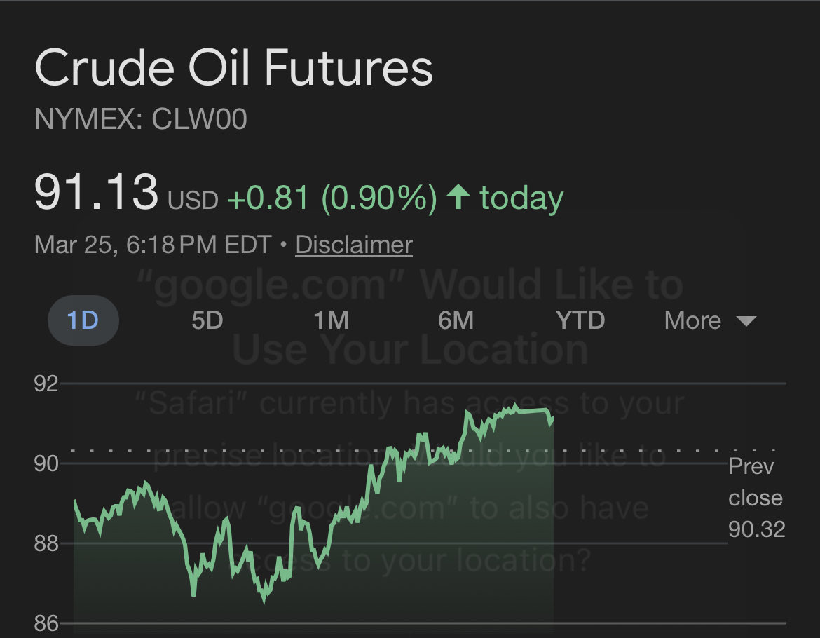 Travis Rothell tweet media