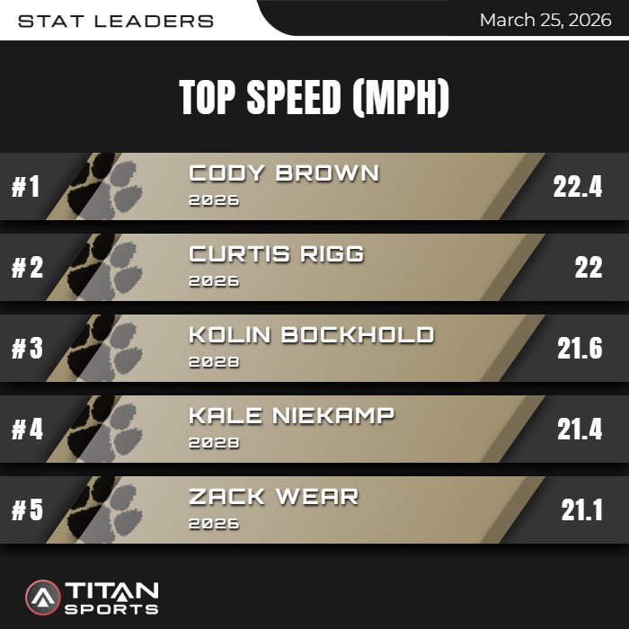 Brad Dixon tweet media