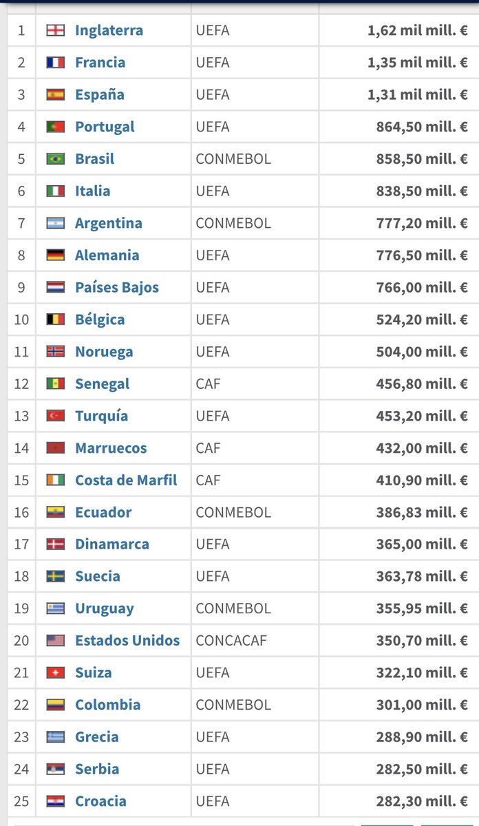 Luis Arturo Henao C tweet media