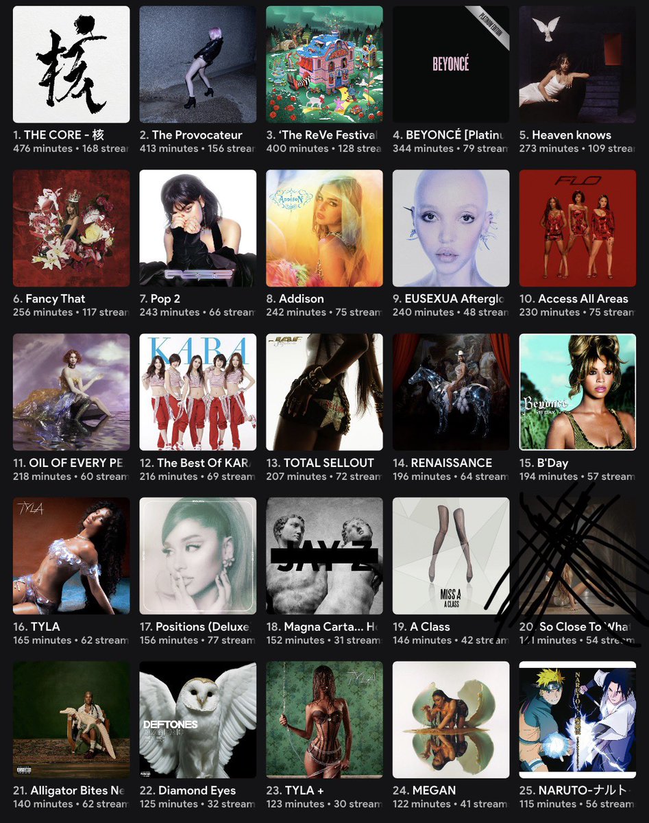 chris ☆ tweet media