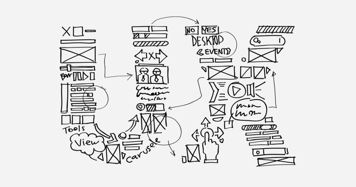 midomikati's tweet photo. "User research reveals 80% of users abandon websites & apps with poor first impressions. Optimize your product's onboarding flow to prioritize clarity, relevance, and delight. Your users' happiness depends on it. #UserCentered #Iterate #Delight https://t.co/Sfugtrd5Kr
