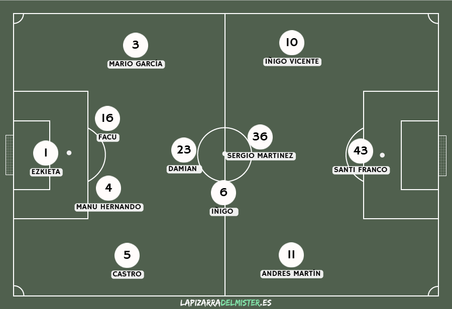 pablovt14 tweet media