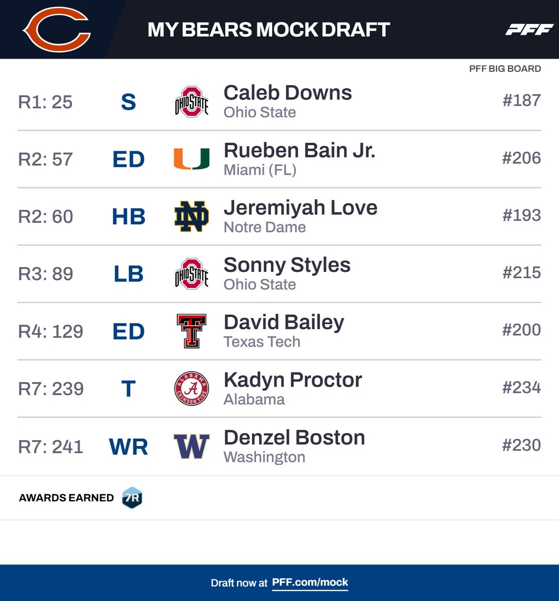 Harrison Graham tweet media