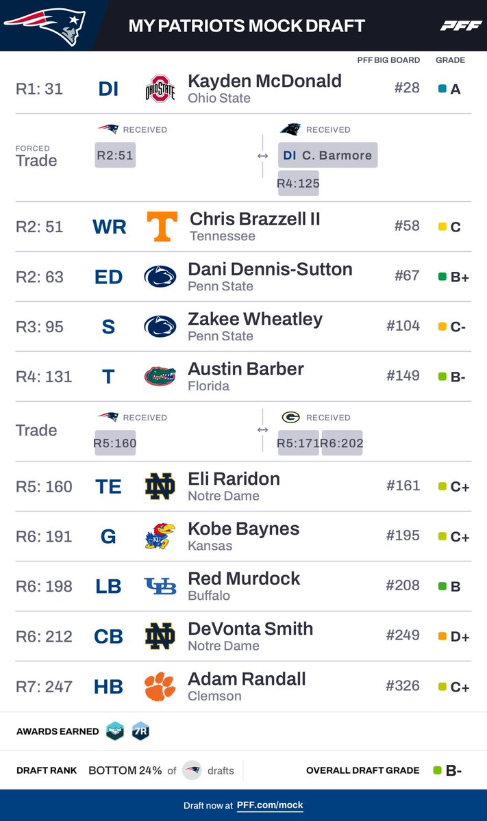 Matt Couture tweet media