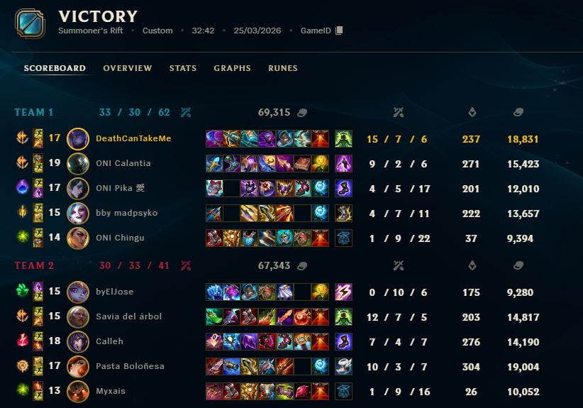 KordaK🧠👈🏻 tweet media