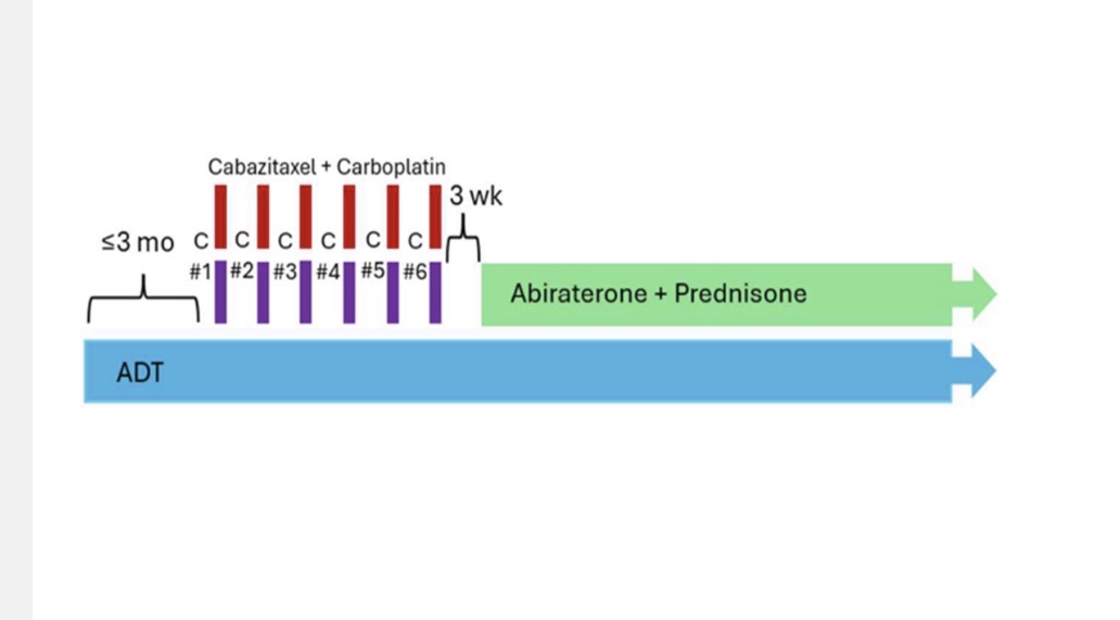 Emmanuel Antonarakis tweet media