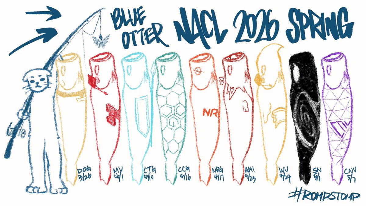 Blue Otter tweet media