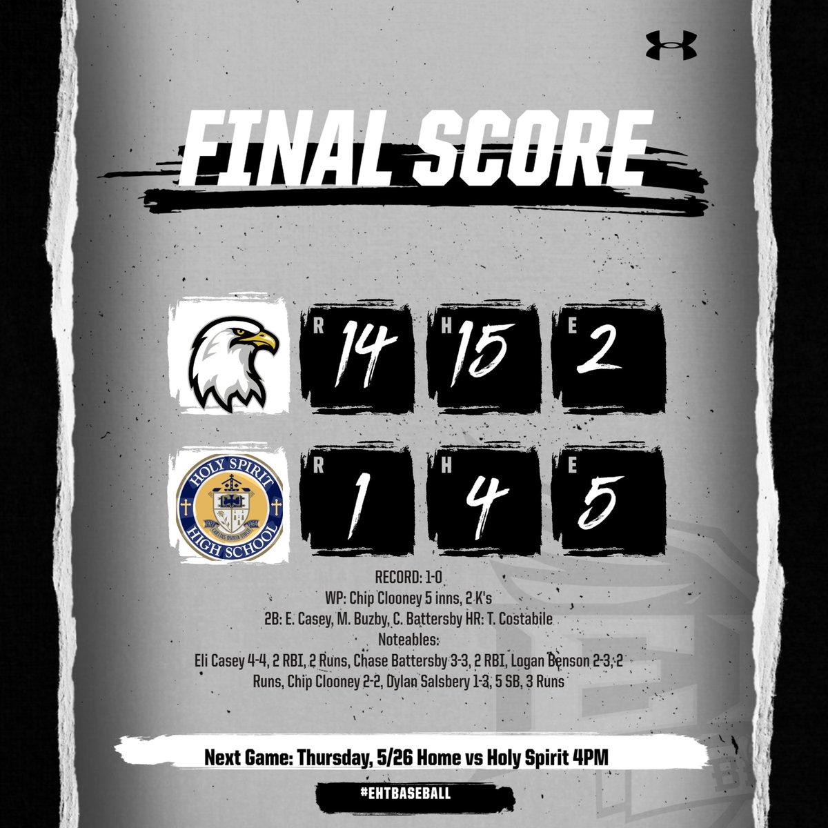 EHTHSbaseball's tweet image. Eagles Win!
#EHTbaseball #ehtpride #SEE #BTA