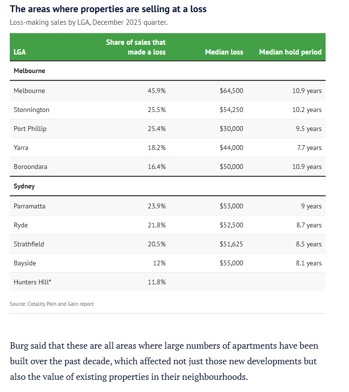 Urban Immerser tweet media