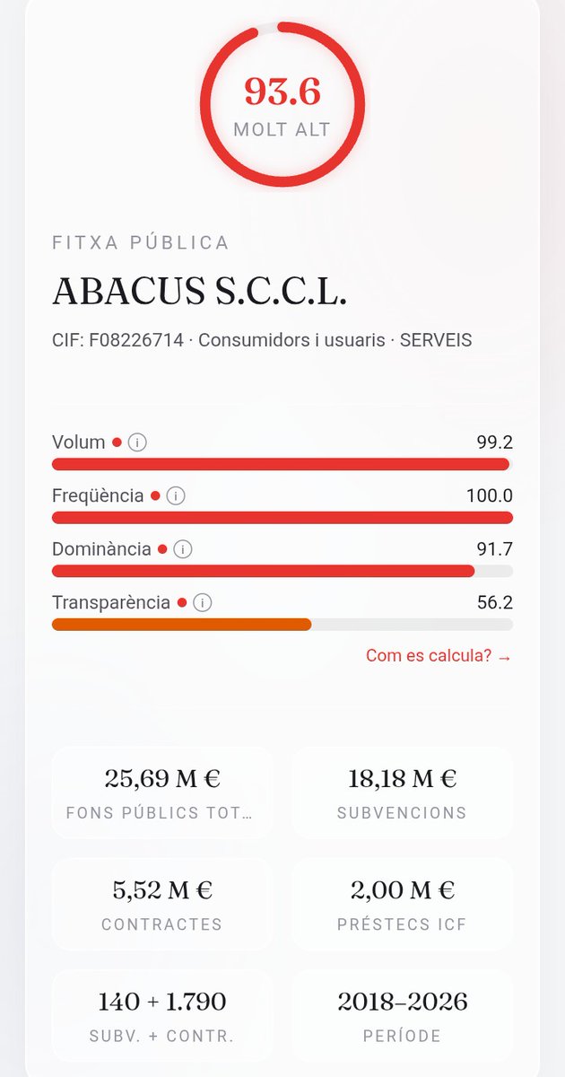 Calabruix 🍉 tweet media