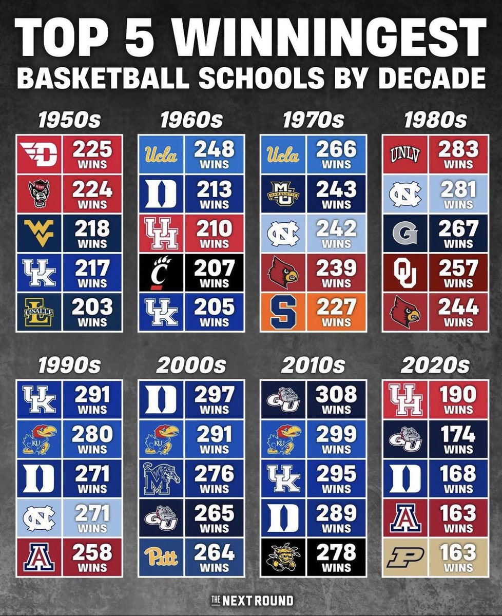 JJ Kitchen tweet media