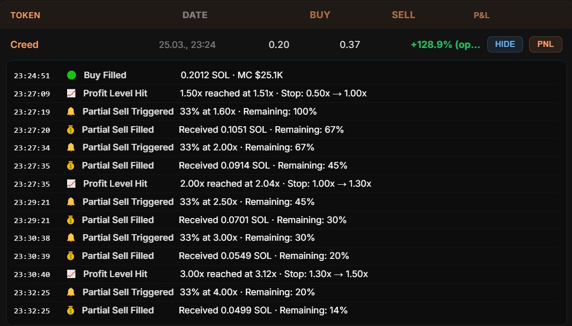 EmoX.bot tweet media
