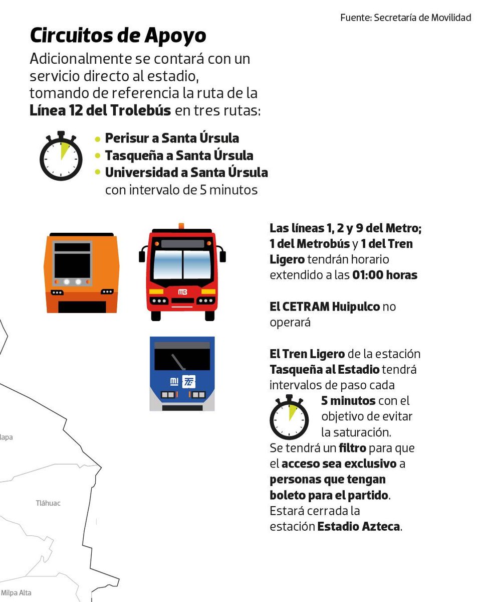 El Sol de México tweet media