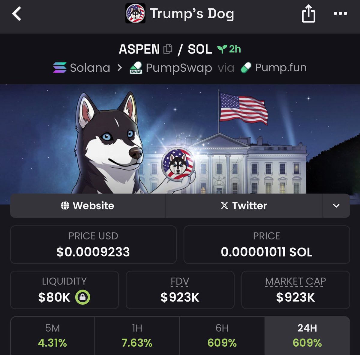 alpha memecoin tweet media