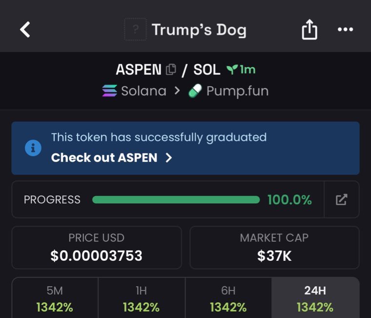 alpha memecoin tweet media