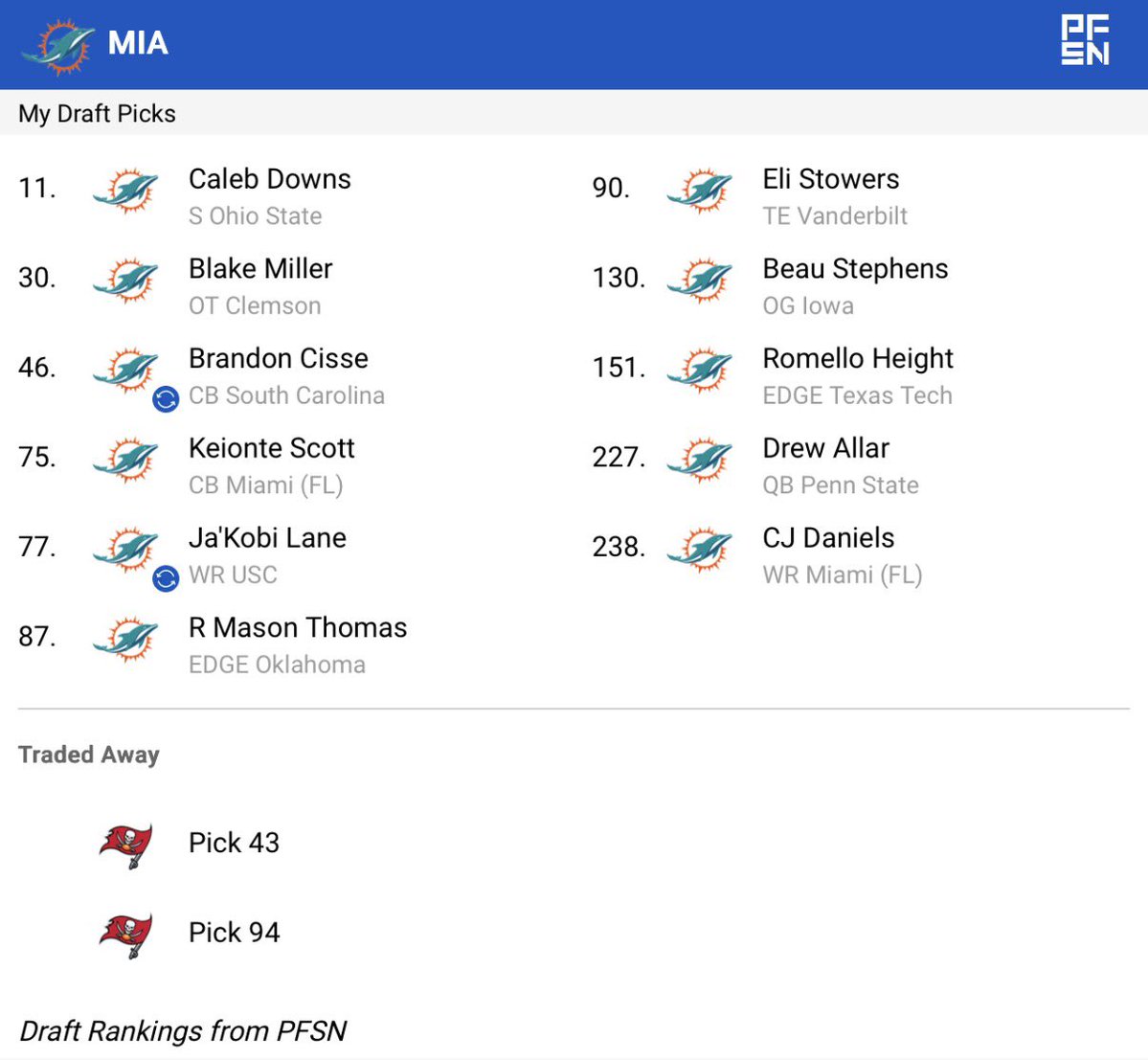 Tricky Williams tweet media