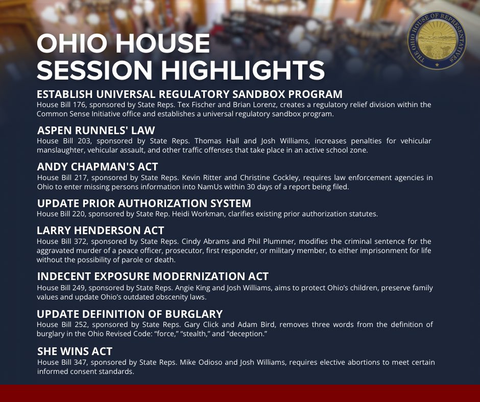 Ohio House GOP tweet media