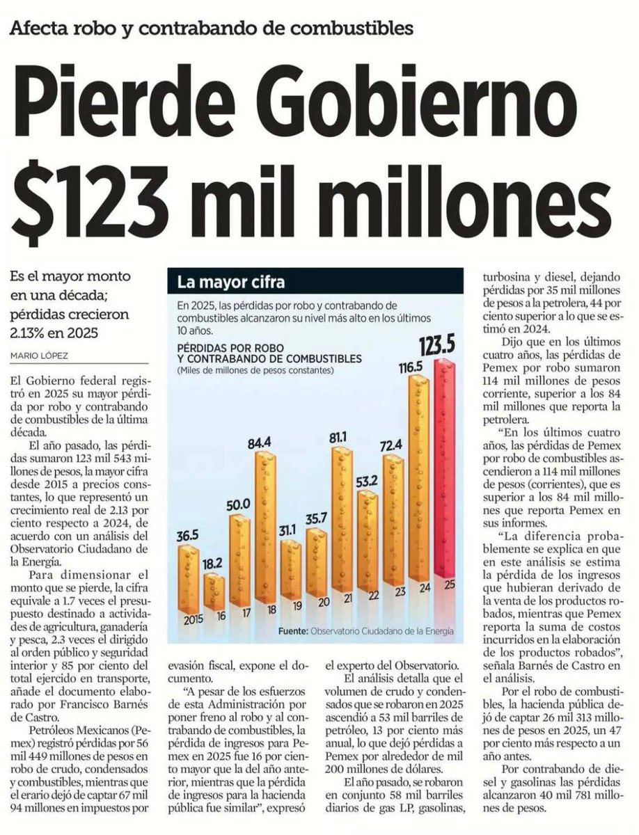 Federico Döring 🇺🇦 tweet media