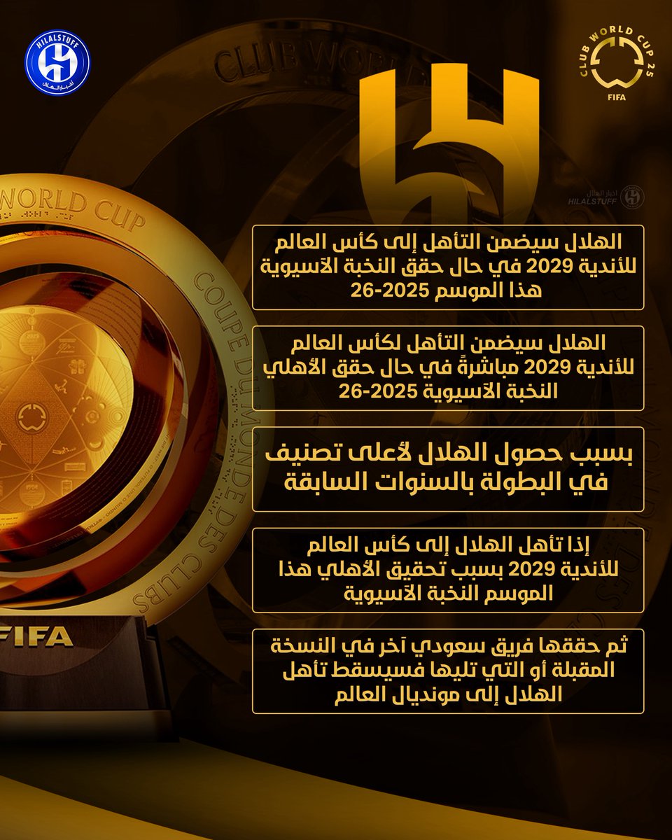 أخبار الهلال tweet media