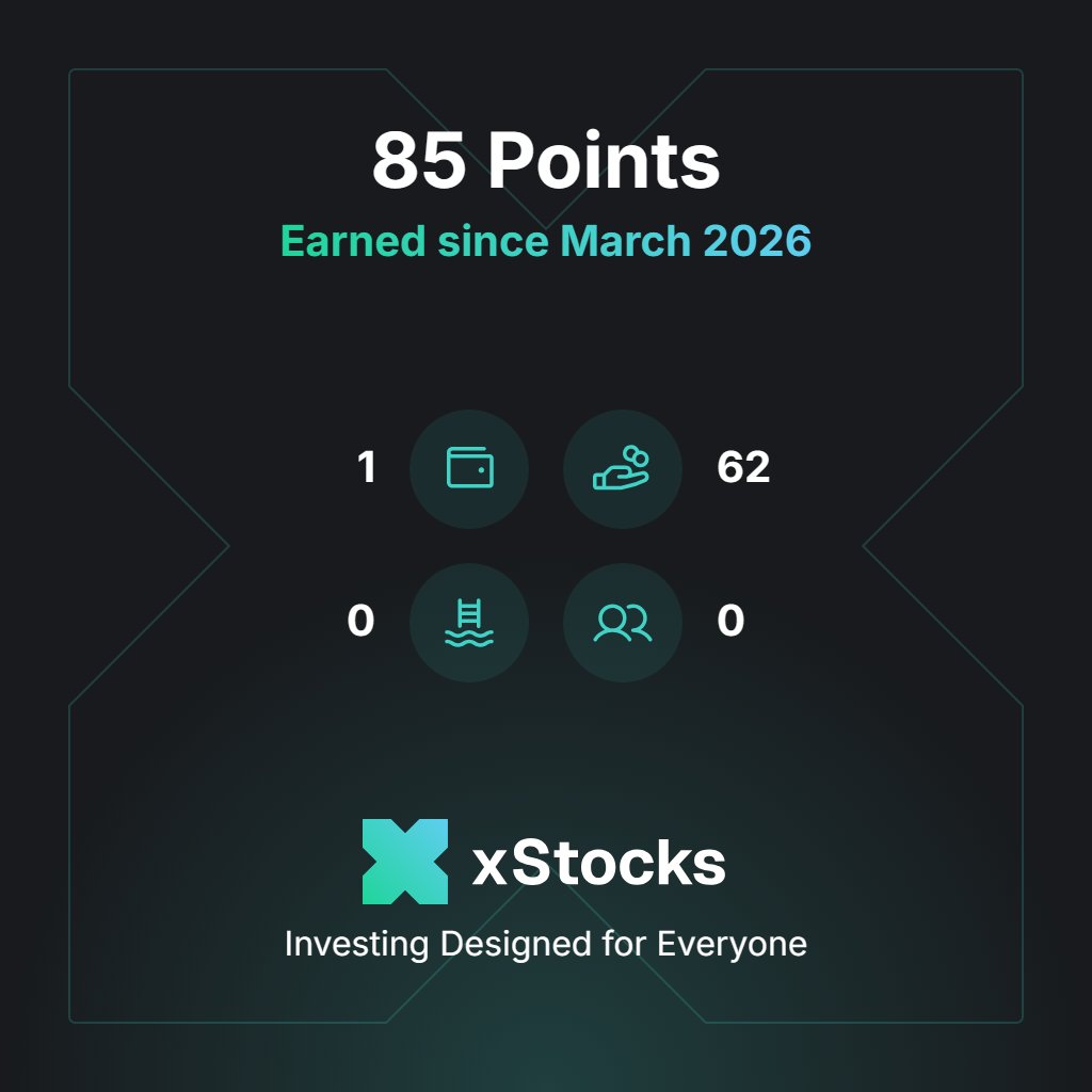 My score rose to 85 xPts as I Lent 2 Tokenized Stocks worth $60 &amp; $90

👉 $QQQX Global X NASDAQ-100 Index ETF
👉 $SPYX SPDR S&amp;P 500 ETF Trust

How to Start:
defi.xstocks.fi/points?ref=ABK…
• Connect Wallet 
• Activate your permanent 20% point boost
• Complete a Social Task
• Daily GM
