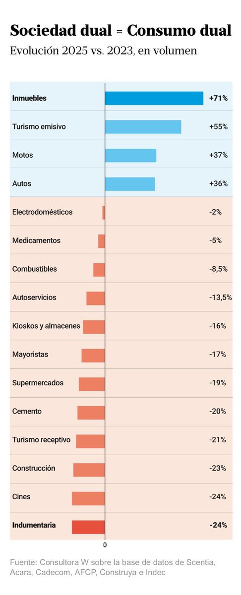 Antiponzista tweet media