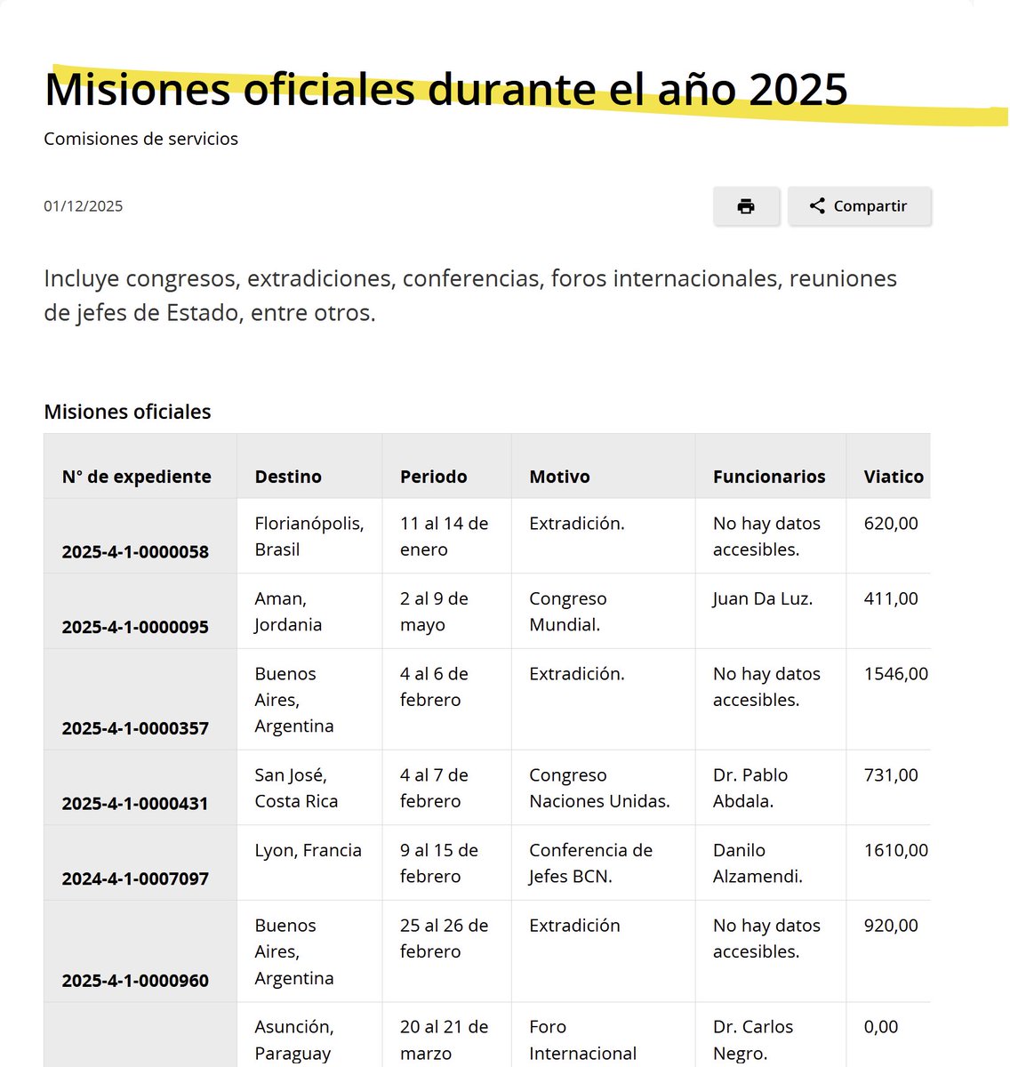 Martin Fitzek tweet media