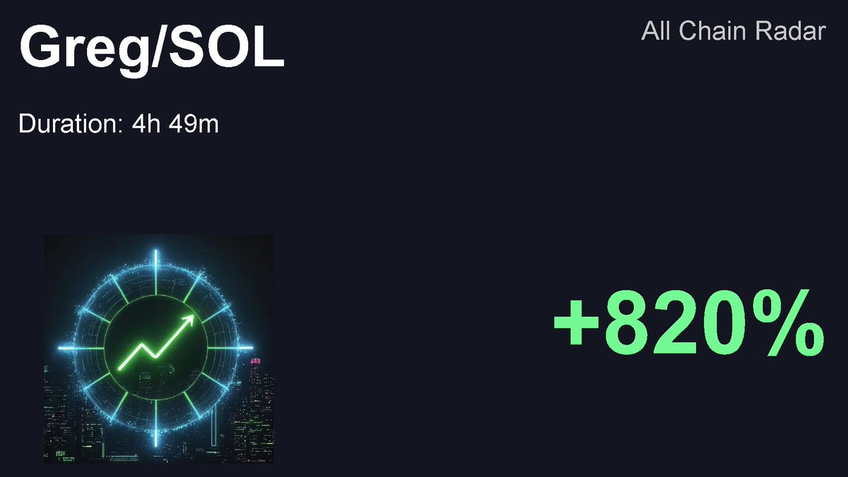 All-Chain 1000X Radar tweet media