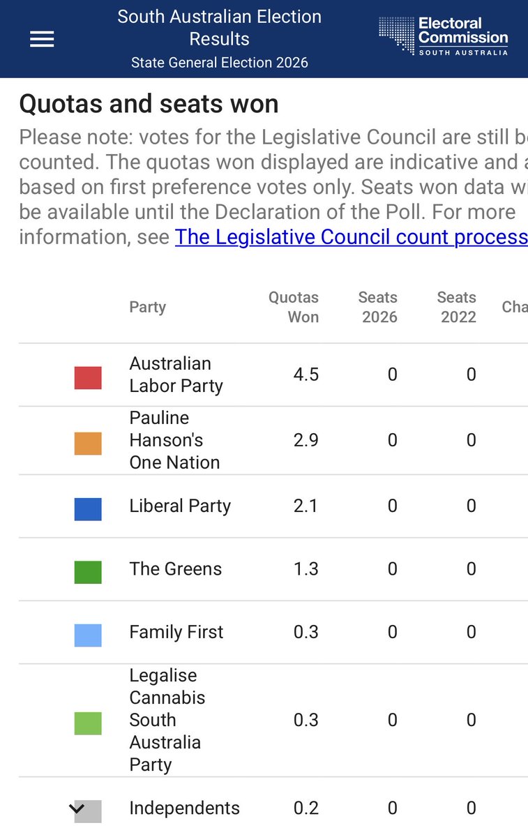 Conservative & Libertarian (ACLN) tweet media