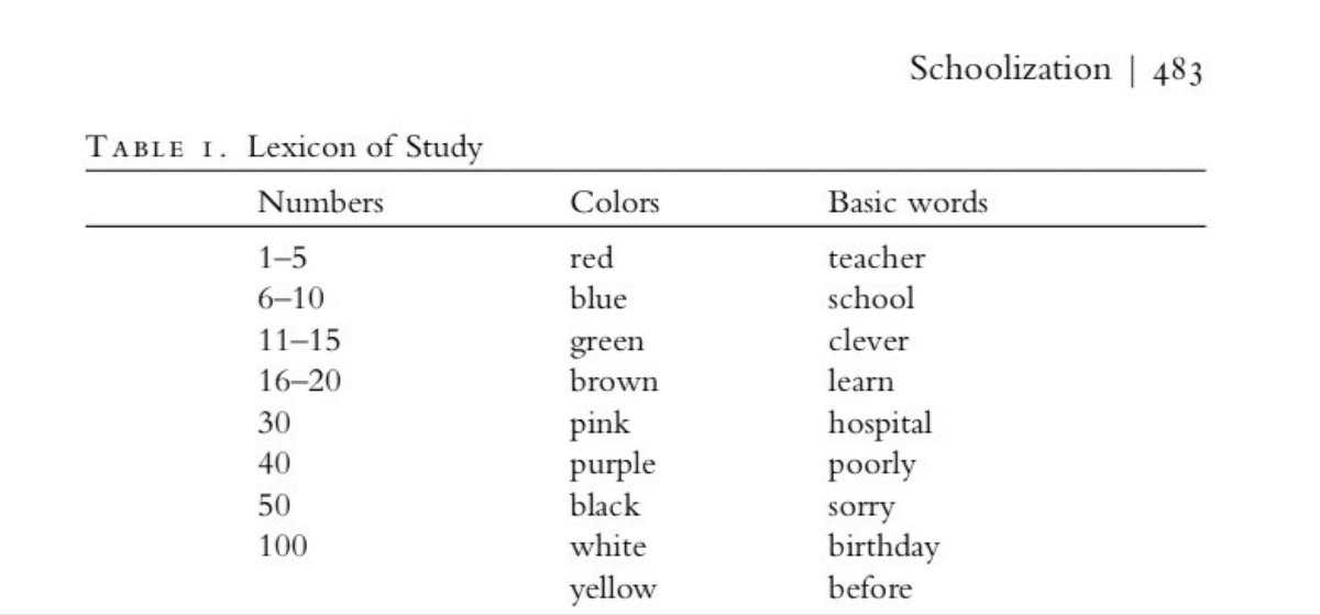 Scottish Deaf Signers tweet media
