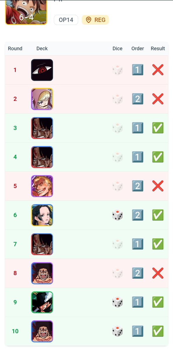 KDZ MoiC tweet media