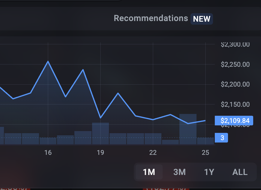 Tech-savvy 💸 BUYING SKINS 24/7 tweet media