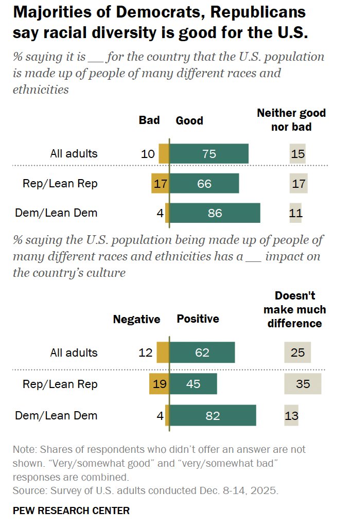 Hunter📈🌈📊 tweet media