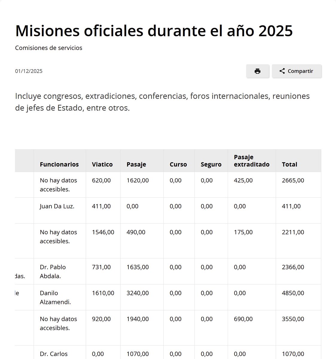 Martin Fitzek tweet media