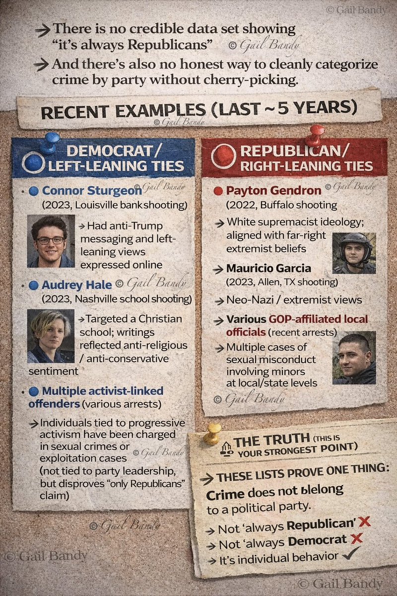 Gail Jacob Bandy tweet media