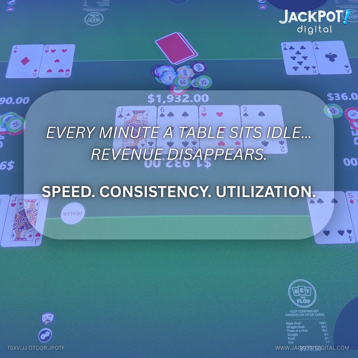 Jackpot Digital tweet media