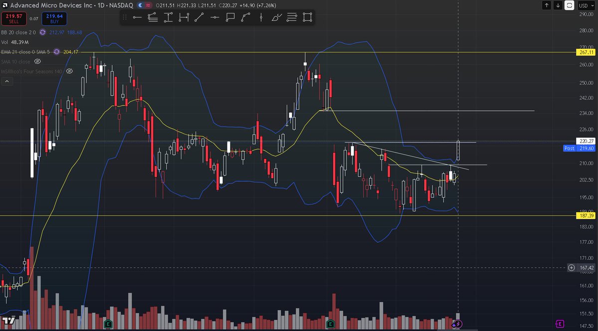 GojoTradez tweet media