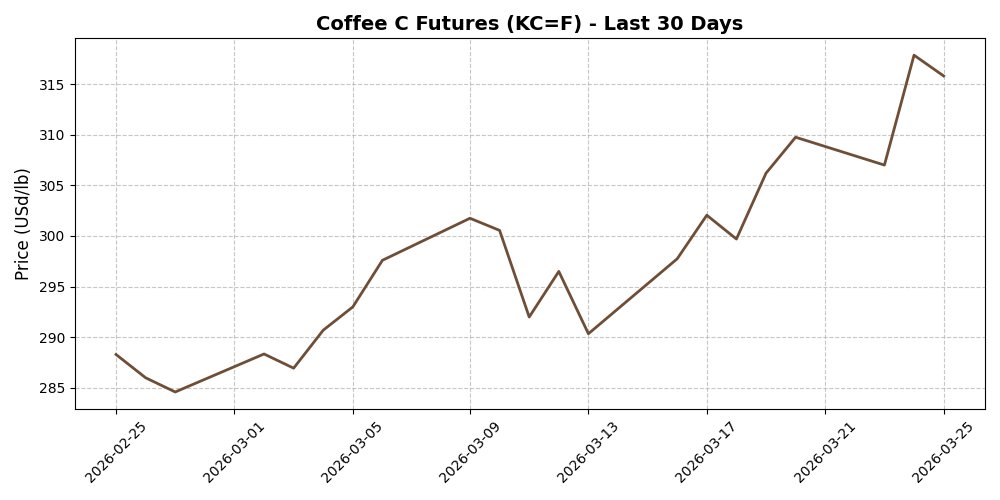Akira.Goe/CLOSEPA Founder/.edge🦭 tweet media