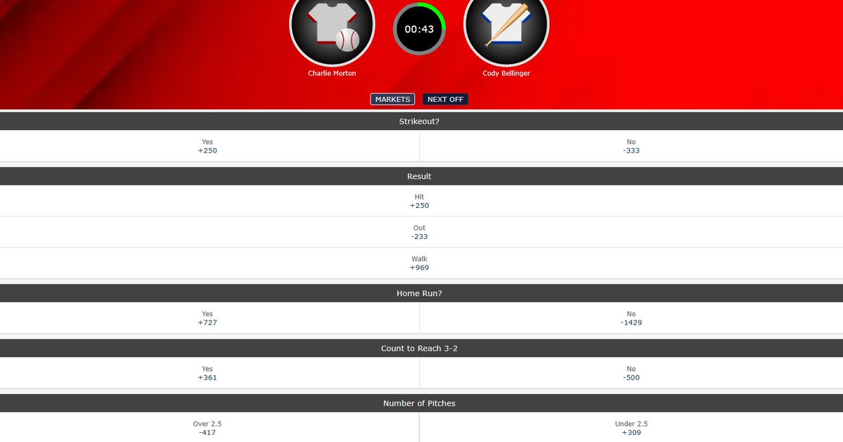 Abnormally Distributed tweet media