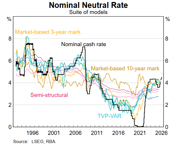 Alex Joiner 🇦🇺 tweet media