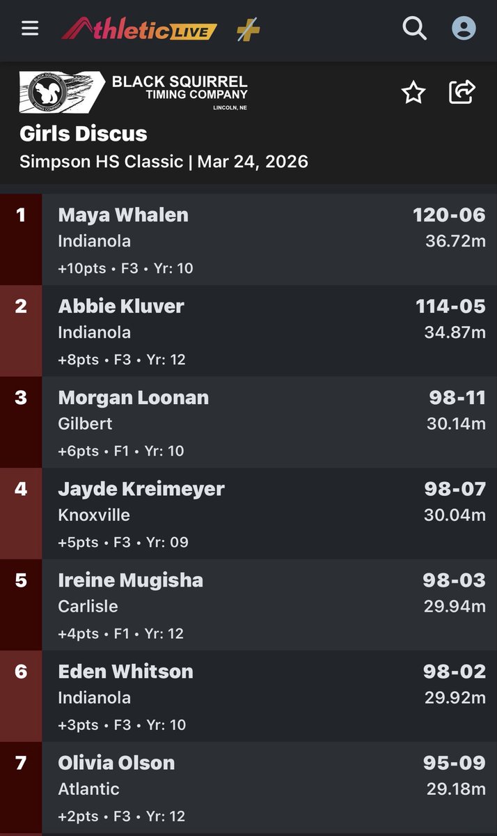 Morgan Loonan tweet media