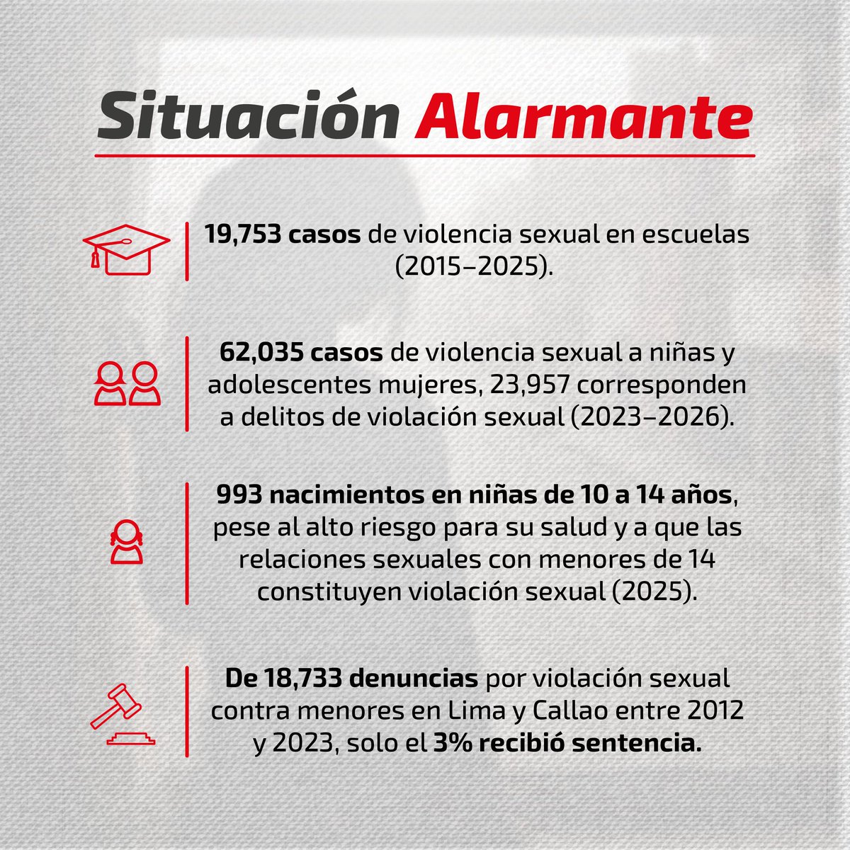 Mesa de Concertación 🇵🇪 tweet media