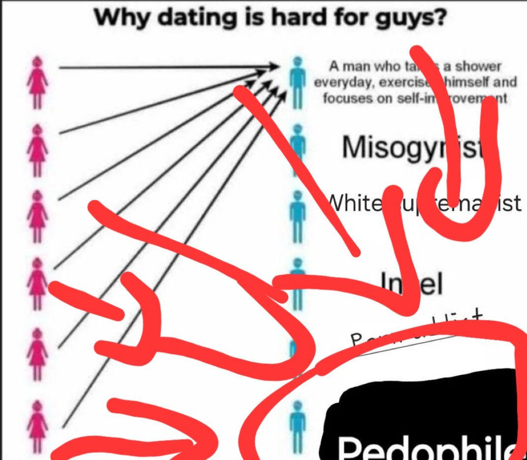 Benjamin Netanyahu 🇮🇱 tweet media