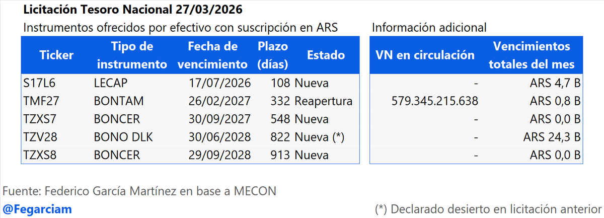 Federico García Martínez tweet media