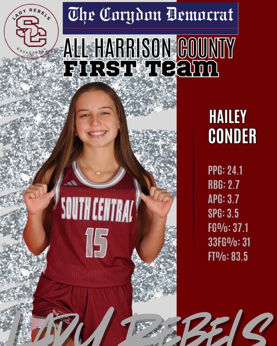 Lady Rebels' Basketball tweet media