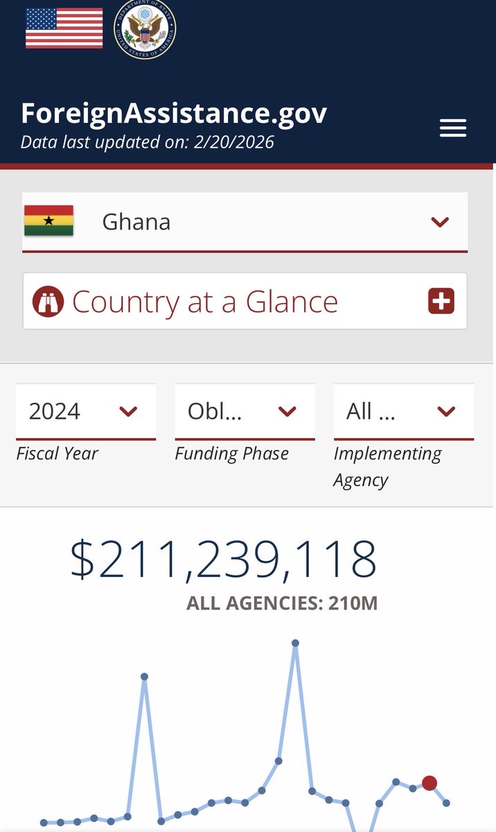 WhyTheyDoMeLikeThat tweet media